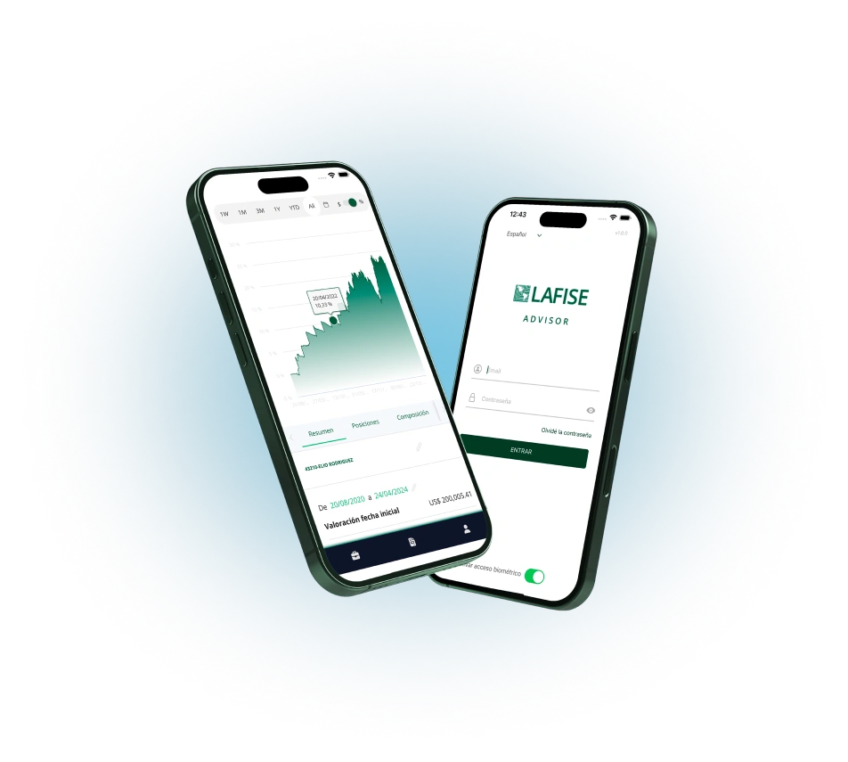 Vista de crecimiento de inversiones por aplicación LAFISE advisor