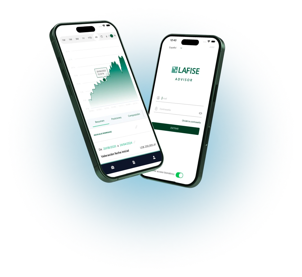 Vista de crecimiento de inversiones por aplicación LAFISE advisor