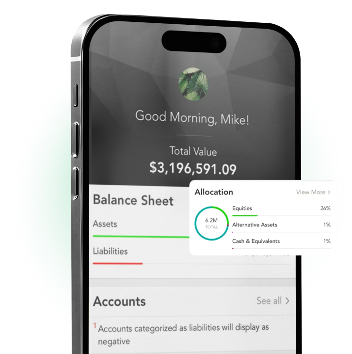 Vista de gestión de cartera con plataforma Black Diamond