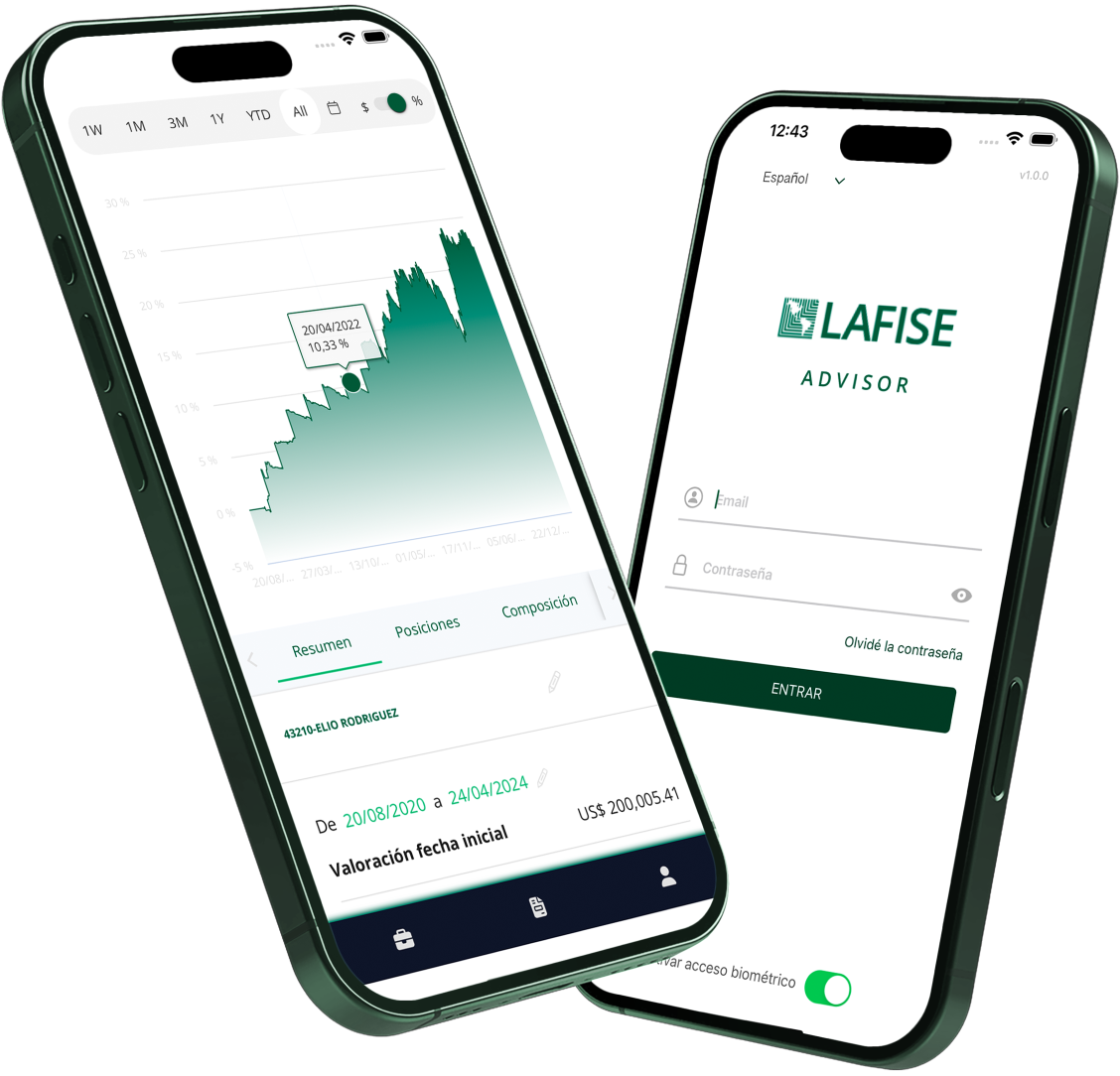 Vista de crecimiento de inversiones por aplicación LAFISE advisor